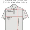 tabla de medidas polos